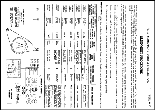 4-A-20 ; Firestone Tire & (ID = 457844) Radio