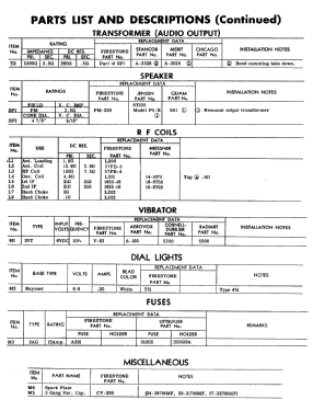 4-B-58 Dodge, Plymouth 1949-1950; Firestone Tire & (ID = 2928223) Car Radio