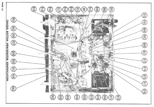 500; Fisher Radio; New (ID = 2617380) Radio