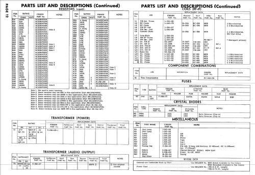 500; Fisher Radio; New (ID = 2617386) Radio