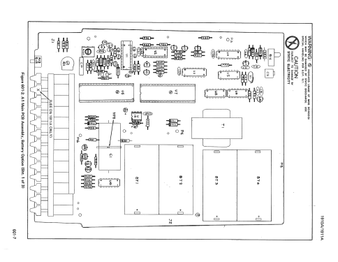 Multi Counter 1910A; Fluke, John, Mfg. Co (ID = 1713662) Equipment