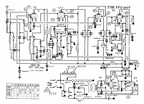 Super FNR 77U; FNR Fabrique (ID = 1453277) Radio