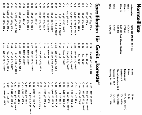 Korvette 8311; Funk- und (ID = 2588160) Radio