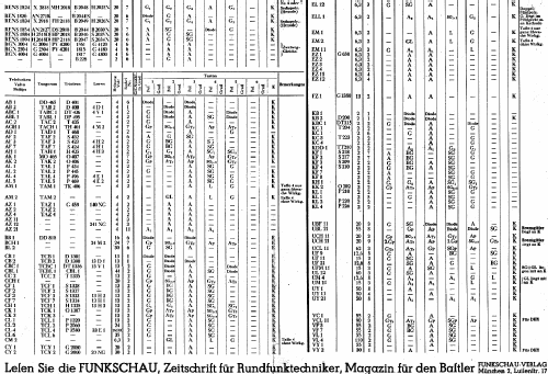 Leistungs-Röhrenprüfer M1; Funkschau, Franzis- (ID = 646301) Kit