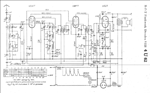 Einheitssuper RFT-Super 4U62 ; Funkwerk Dresden, (ID = 5291) Radio