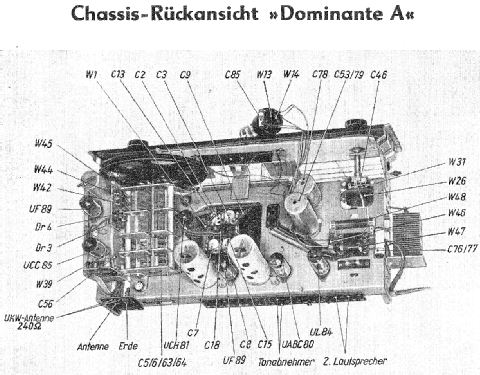 AM/FM-Super Dominante Typ 1132; Funkwerk Dresden, (ID = 1487350) Radio