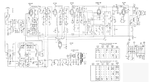 AM/FM-Super Dominante W101 Typ 1132; Funkwerk Dresden, (ID = 17147) Radio