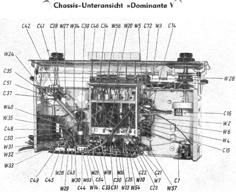 AM/FM-Super Dominante Wechselstrom Typ 1132; Funkwerk Dresden, (ID = 1487445) Radio