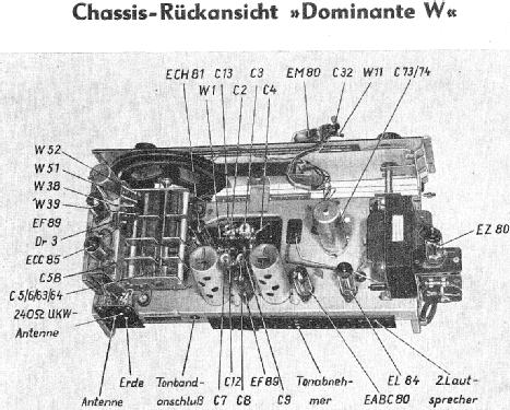 AM/FM-Super Dominante Wechselstrom Typ 1132; Funkwerk Dresden, (ID = 1487449) Radio