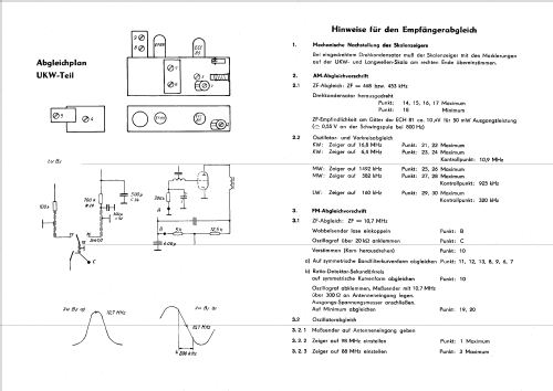 AM/FM-Super Dominante Wechselstrom Typ 1132; Funkwerk Dresden, (ID = 168956) Radio