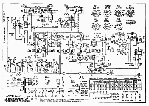 AM/FM Super Dominante W2 1132.7A; Funkwerk Dresden, (ID = 1488515) Radio