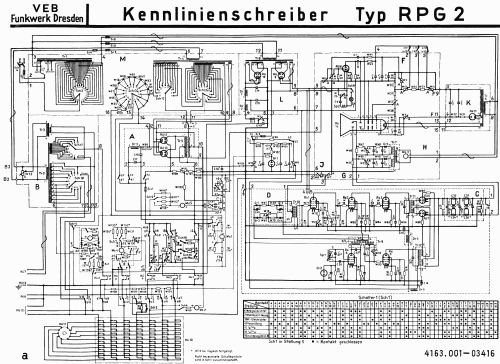 Kennlinienschreiber RPG-2; Funkwerk Dresden, (ID = 1425468) Equipment