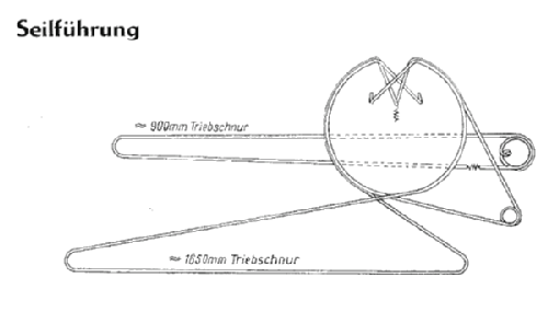 Lößnitz 4U69; Funkwerk Dresden, (ID = 576738) Radio