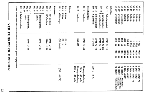 Prüfgenerator M2746; Funkwerk Dresden, (ID = 176482) Equipment