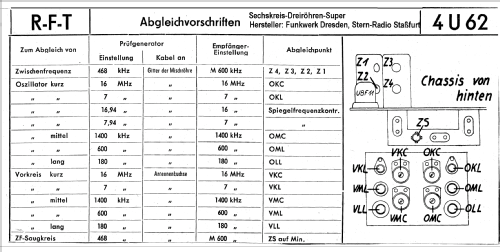 Einheitssuper RFT-Super 4U62 ; Funkwerk Dresden, (ID = 602223) Radio
