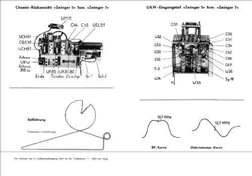 UKW-Super Zwinger 5 / Serie Dresden; Funkwerk Dresden, (ID = 1298857) Radio