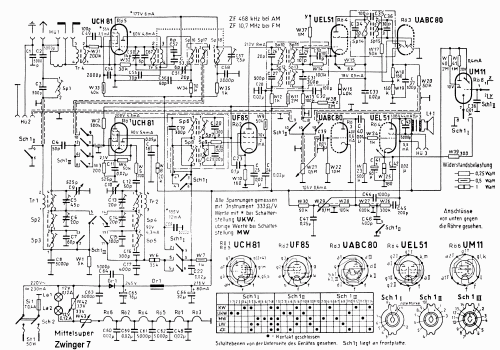 UKW-Super Zwinger 7 / Serie Dresden / 1132.2F7; Funkwerk Dresden, (ID = 106991) Radio