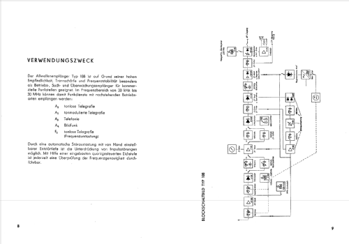 Allwellenempfänger 'Erfurt' AWE188 ; Funkwerk Erfurt, VEB (ID = 136965) Commercial Re