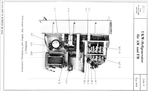 UKW- Messgenerator 2006; Funkwerk Erfurt, VEB (ID = 2651339) Equipment