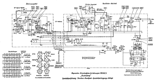 Rudelsburg S1049E/3-O; Funkwerk Halle FWH, (ID = 1178719) Car Radio