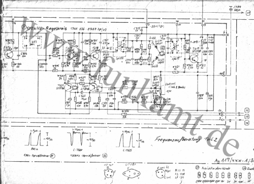 EKV13 1340.36 F13; Funkwerk Köpenick, (ID = 201264) Commercial Re