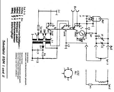 Resonanzmesser RM II ; Funkwerk Köpenick, (ID = 1595570) Equipment