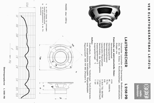 Lautsprecherchassis L2158-PB; Funkwerk Leipzig, (ID = 1146364) Speaker-P