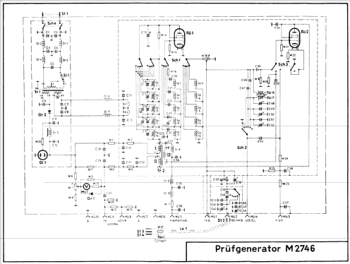 Prüfgenerator M2746; Funkwerk Leipzig, (ID = 233550) Equipment