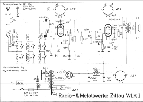 Zittau WLK I ; Funkwerk Zittau, VEB (ID = 257196) Radio