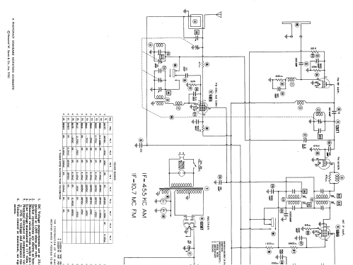 Coronado 05RA1-43-7755A ; Gamble-Skogmo, Inc.; (ID = 471564) Radio