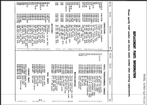 Coronado 05RA2-43-8515A ; Gamble-Skogmo, Inc.; (ID = 245844) Radio