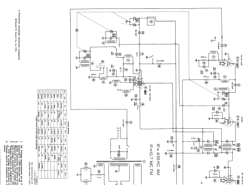 Coronado 05RA2-43-8515A ; Gamble-Skogmo, Inc.; (ID = 471595) Radio