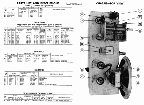 Coronado 05RA33-43-8120A ; Gamble-Skogmo, Inc.; (ID = 471708) Radio