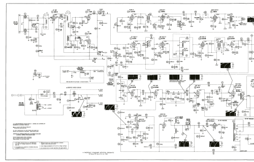 Coronado TV1-9356A Code 24T9 ; Gamble-Skogmo, Inc.; (ID = 2013558) Television