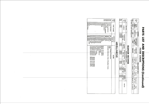 Coronado TV1-9356A Code 24T9 ; Gamble-Skogmo, Inc.; (ID = 2013570) Television