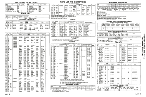 Coronado TV1-9356A Code 24T9 ; Gamble-Skogmo, Inc.; (ID = 2013571) Television