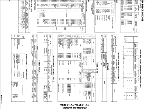 Coronado TV1-9399A ; Gamble-Skogmo, Inc.; (ID = 1869399) Télévision