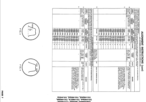 Coronado TV1-9406A ; Gamble-Skogmo, Inc.; (ID = 1721133) Television