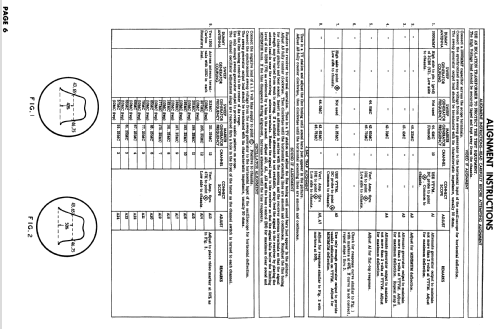 Coronado TV1-9406A ; Gamble-Skogmo, Inc.; (ID = 1721134) Television