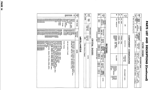 Coronado TV1-9406A ; Gamble-Skogmo, Inc.; (ID = 1721137) Televisore