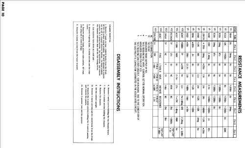 Coronado TV1-9410A ; Gamble-Skogmo, Inc.; (ID = 1720520) Television