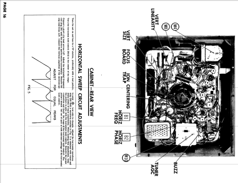 Coronado TV1-9410A ; Gamble-Skogmo, Inc.; (ID = 1720525) Televisión