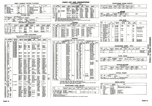 TV1-9305A Code 17T24 ; Gamble-Skogmo, Inc.; (ID = 1950497) Television