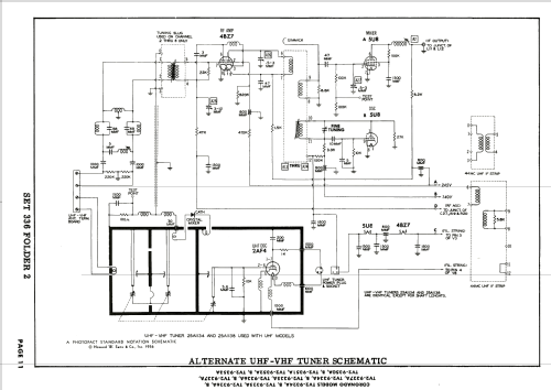 TV2-9324B ; Gamble-Skogmo, Inc.; (ID = 1962500) Television