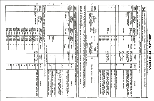 TV2-9324B ; Gamble-Skogmo, Inc.; (ID = 1962804) Television