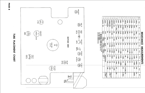 TV2-9324B ; Gamble-Skogmo, Inc.; (ID = 1962807) Television