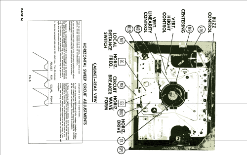 TV2-9324B ; Gamble-Skogmo, Inc.; (ID = 1962808) Fernseh-E