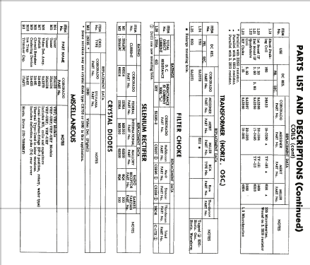 TV2-9326B ; Gamble-Skogmo, Inc.; (ID = 1962803) Television