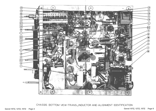 AM FM Television Receiver 10TZ Series 10TZ1; Garod Radio Corp.; (ID = 1450696) TV Radio