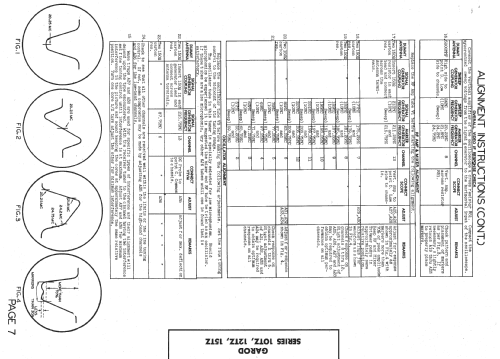 AM FM Television Receiver 10TZ Series 10TZ1; Garod Radio Corp.; (ID = 1450699) TV Radio